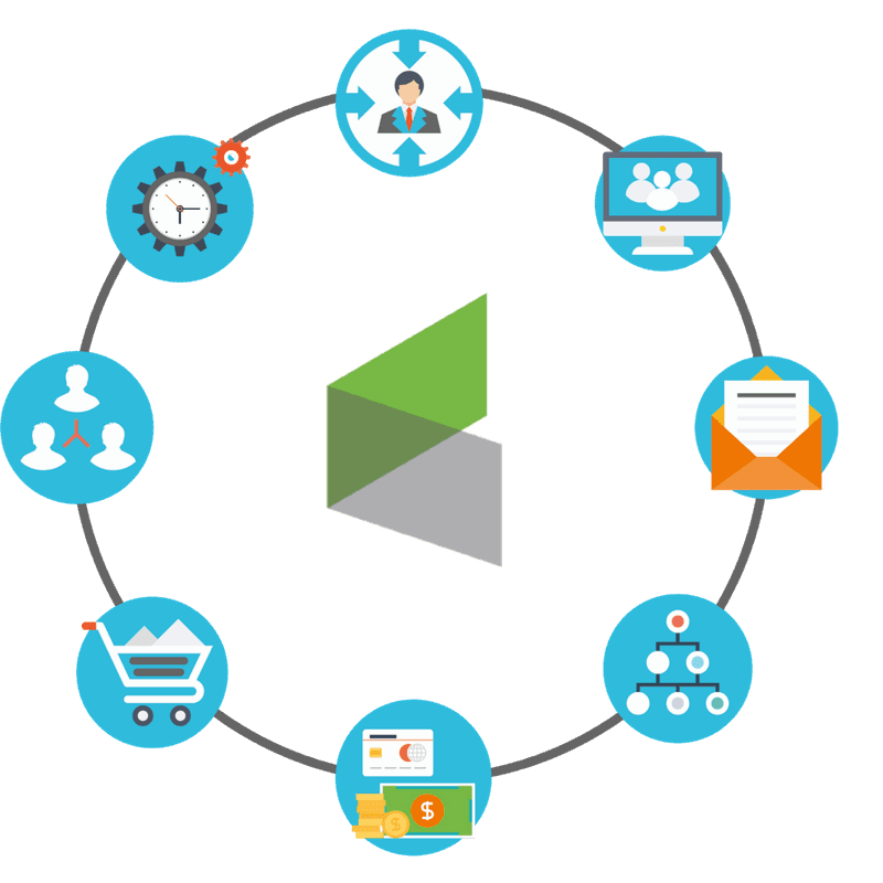 Infusionsoft Business Software CRM Infusionsoft Pricing Lead