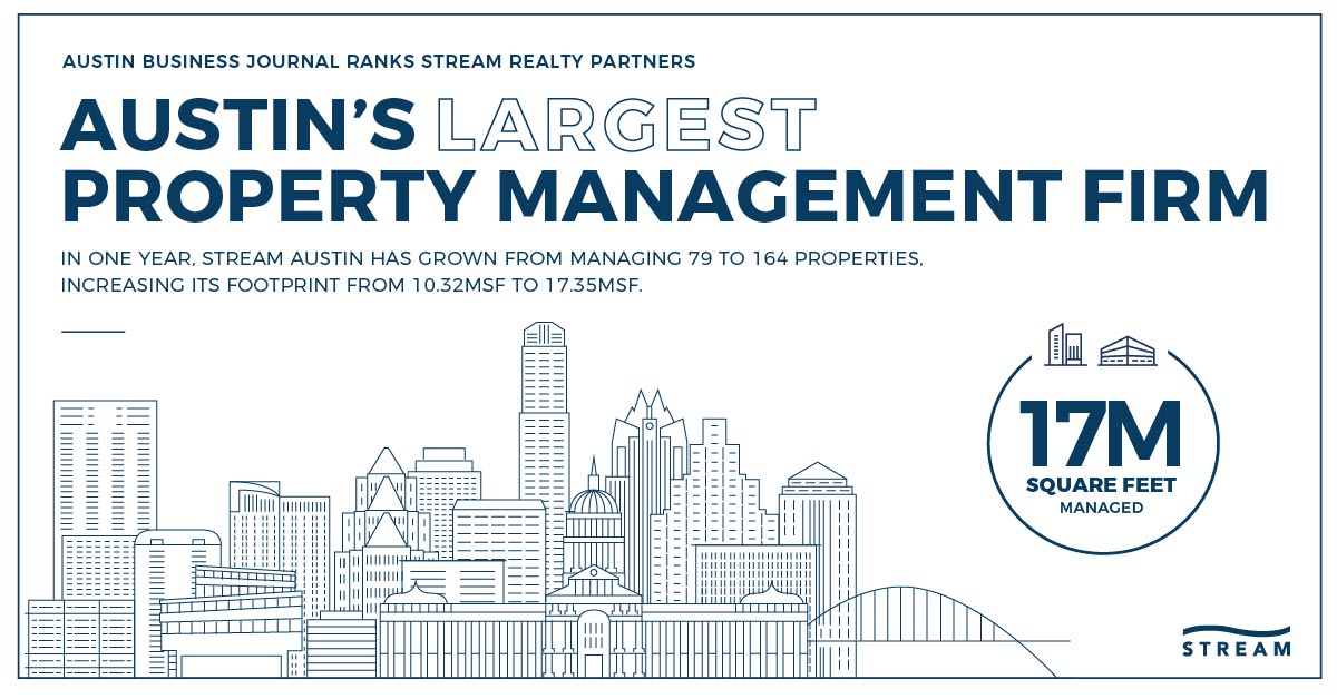Stream Ranks as Austin’s Largest Property Management Firm Stream