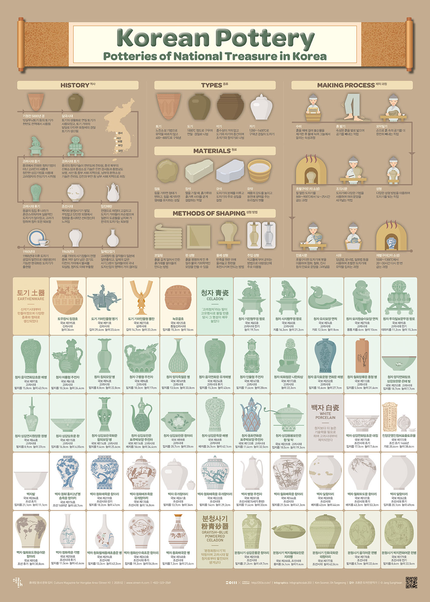 도자기 Korean Pottery 스트리트 H