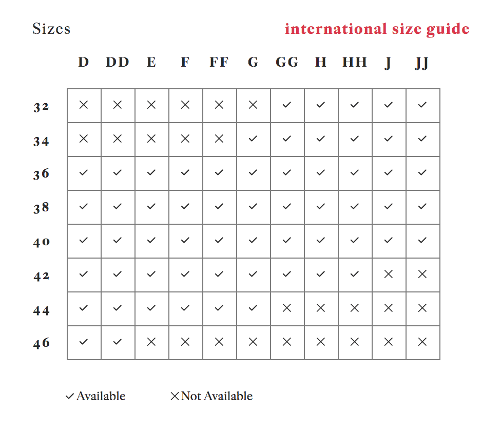 Shopping for Bras for Small Rib Cage/Large Breasts is Taxing