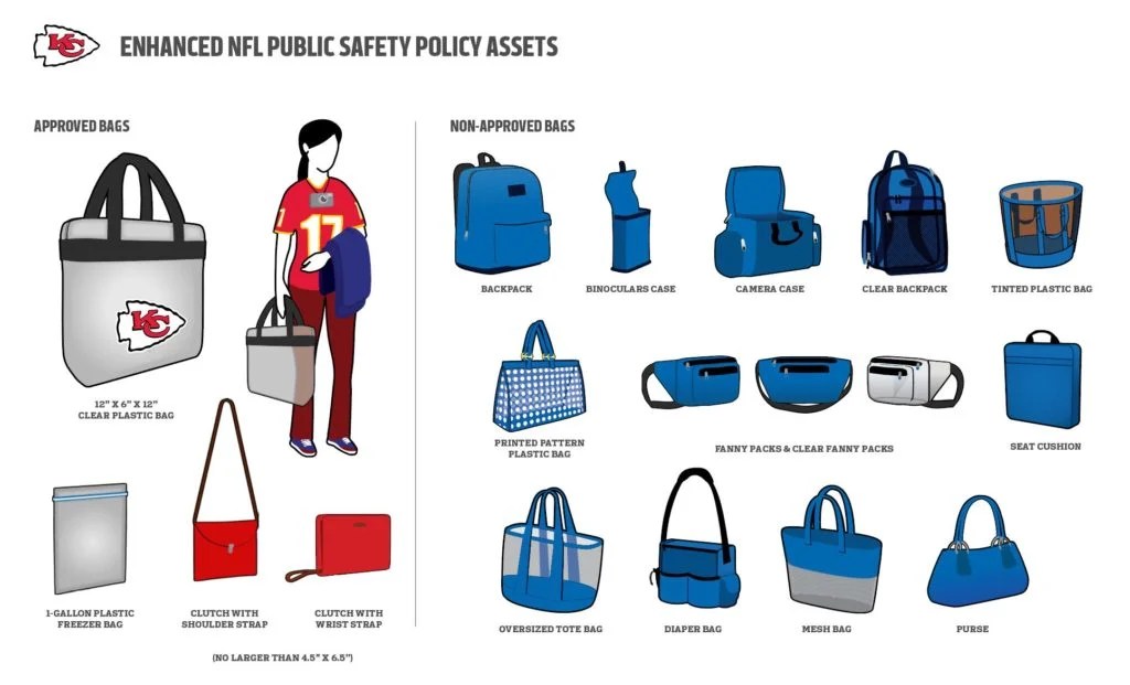 Best Stadium Approved Clear Bags for Kansas City Chiefs Games