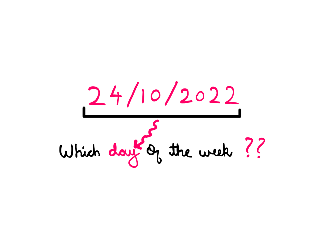 How To Calculate Day Of The Week For Any Date? Street Science