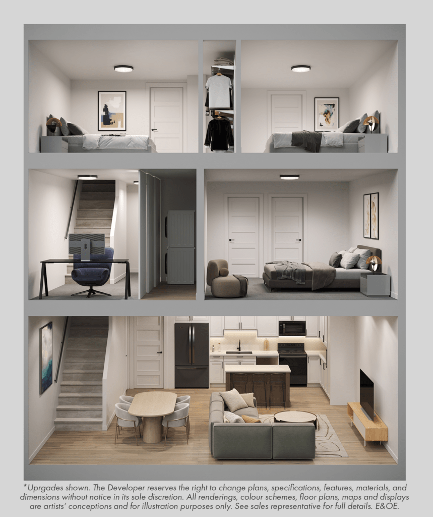 Discover Esprit Condominiums! StreetSide Winnipeg