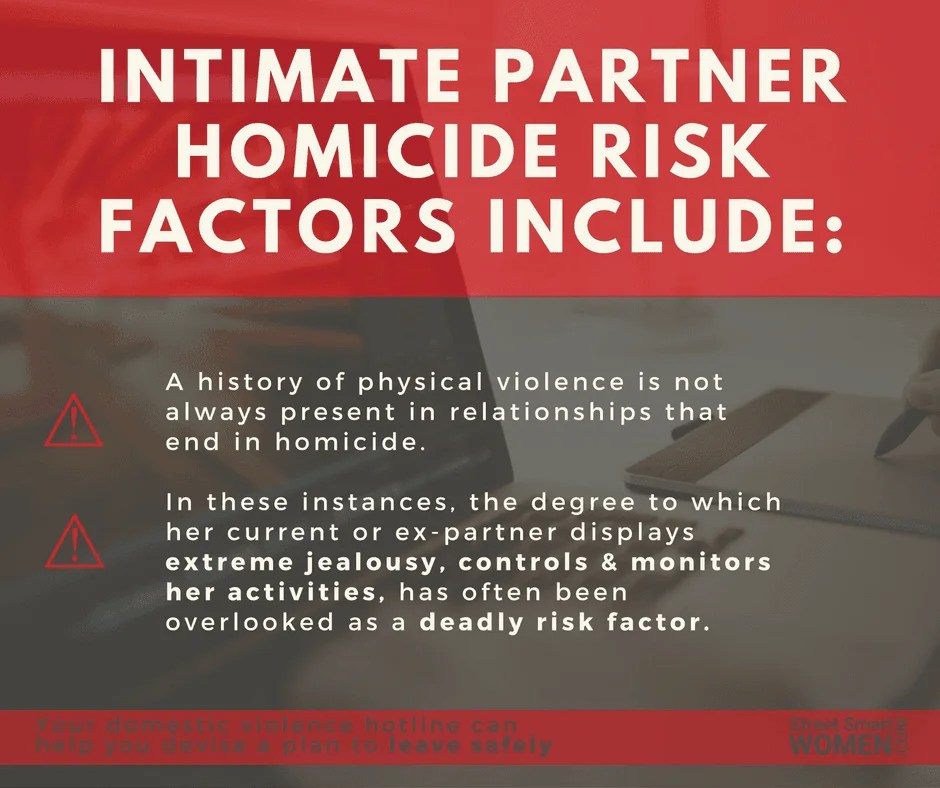 Domestic Violence Social Media Campaigns DVAM