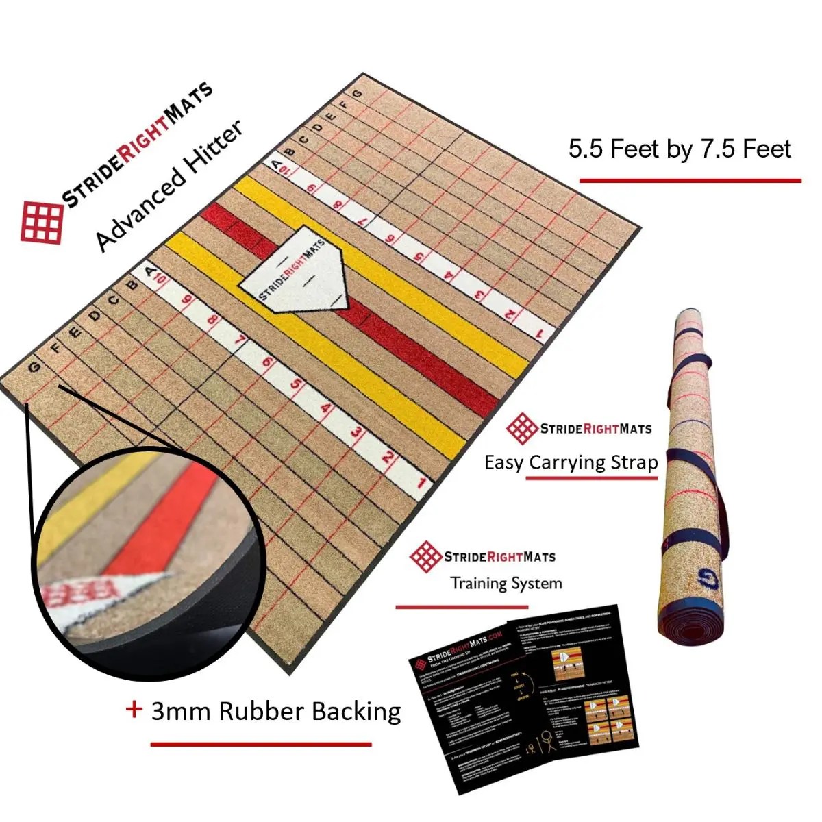Stride Right Mats Baseball Softball Hitting Mat Setup, Stance, and