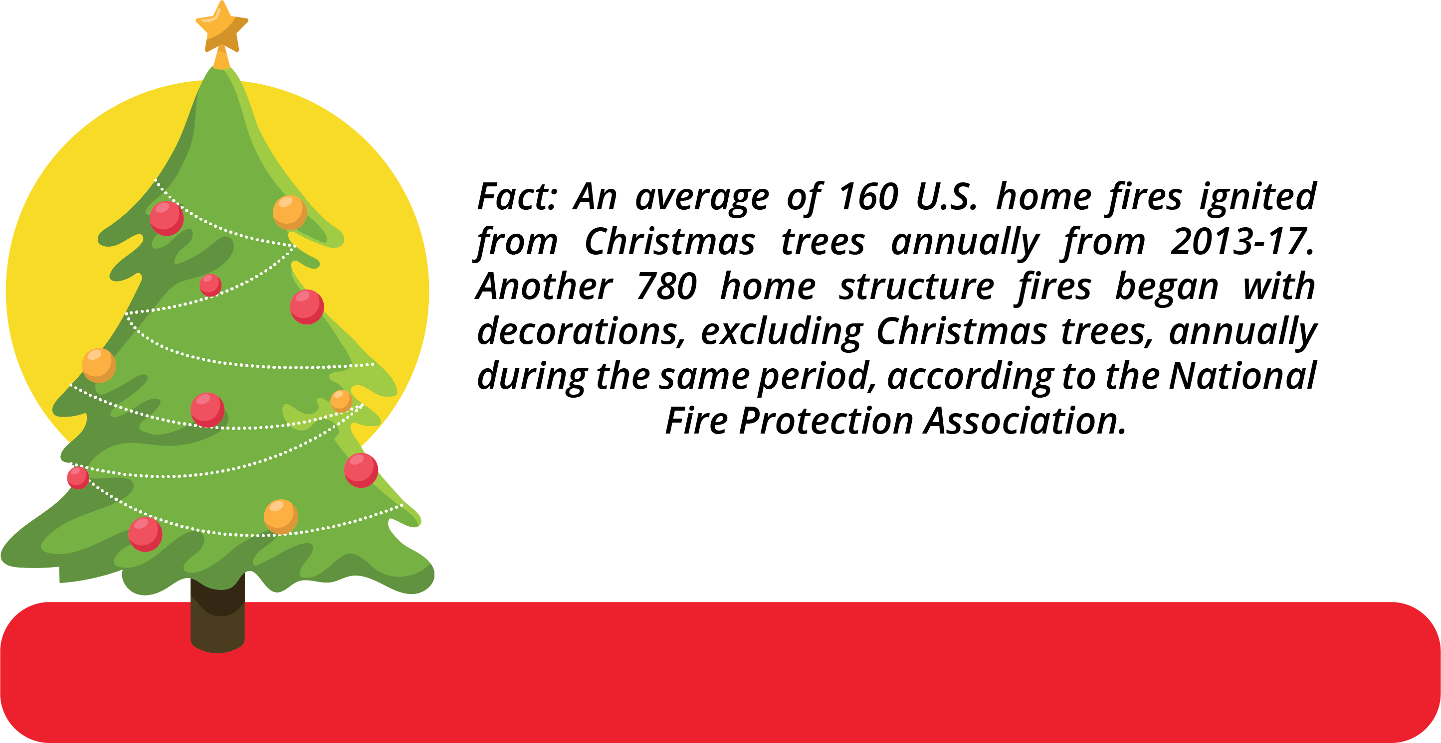 Bah Humbug Ways Holiday Decorations Can Be the Cause and Subject of