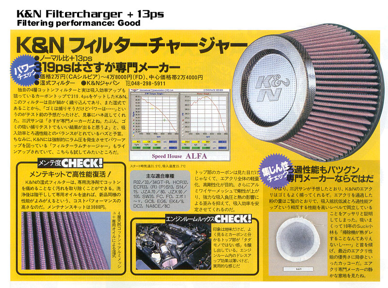 Cold Air Intake Filter TEST K&N vs HKS vs Apexi vs Blitz StrikeEngine