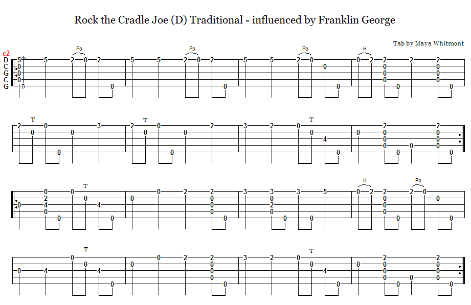 Tune o' the Week 8/31/08 “Rock The Cradle Joe” Discussion Forums Banjo Hangout