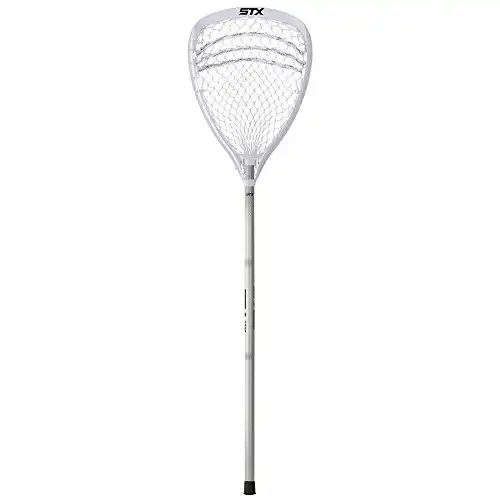 Best Women's Lacrosse Goalie Sticks 20242025