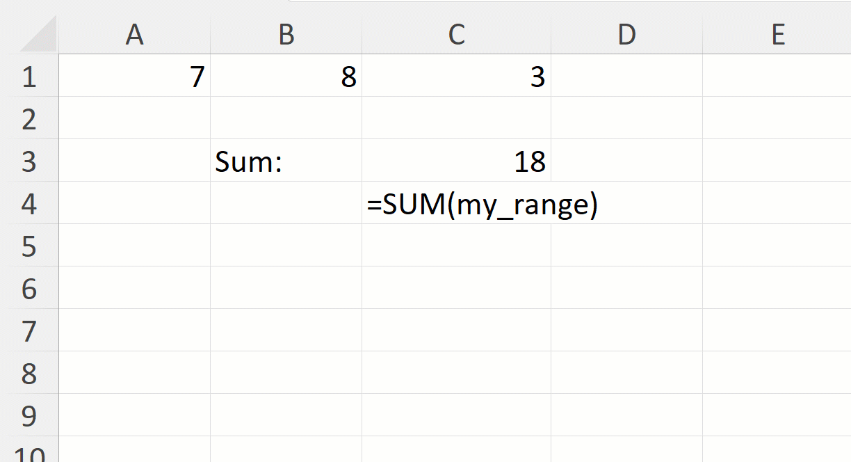 How to use structured references in Excel tables Stringfest Analytics