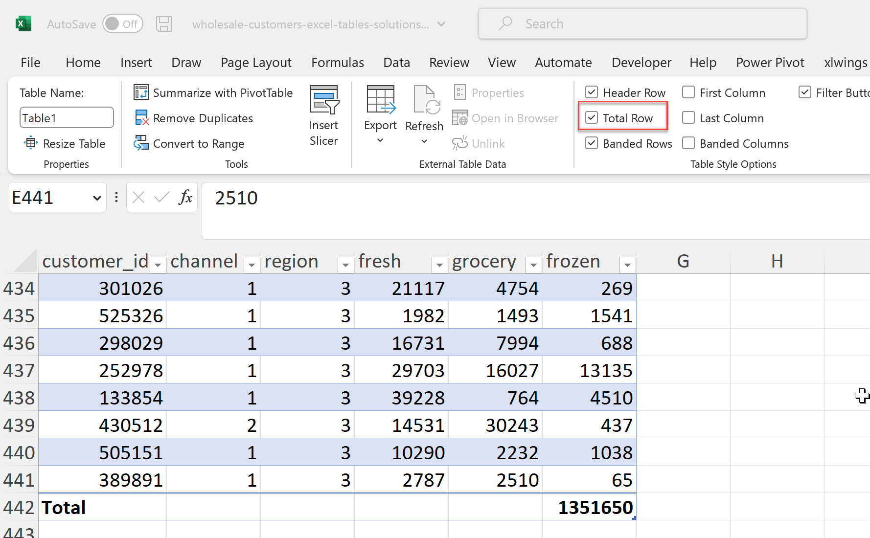 Table time! Reasons to start using Excel tables now
