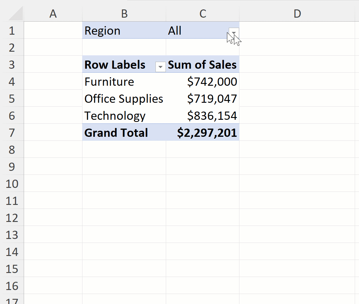 How to use the ALL() function in Excel Power Pivot Stringfest Analytics