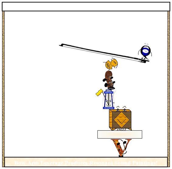 BOWING WORLDS66 StringQuest