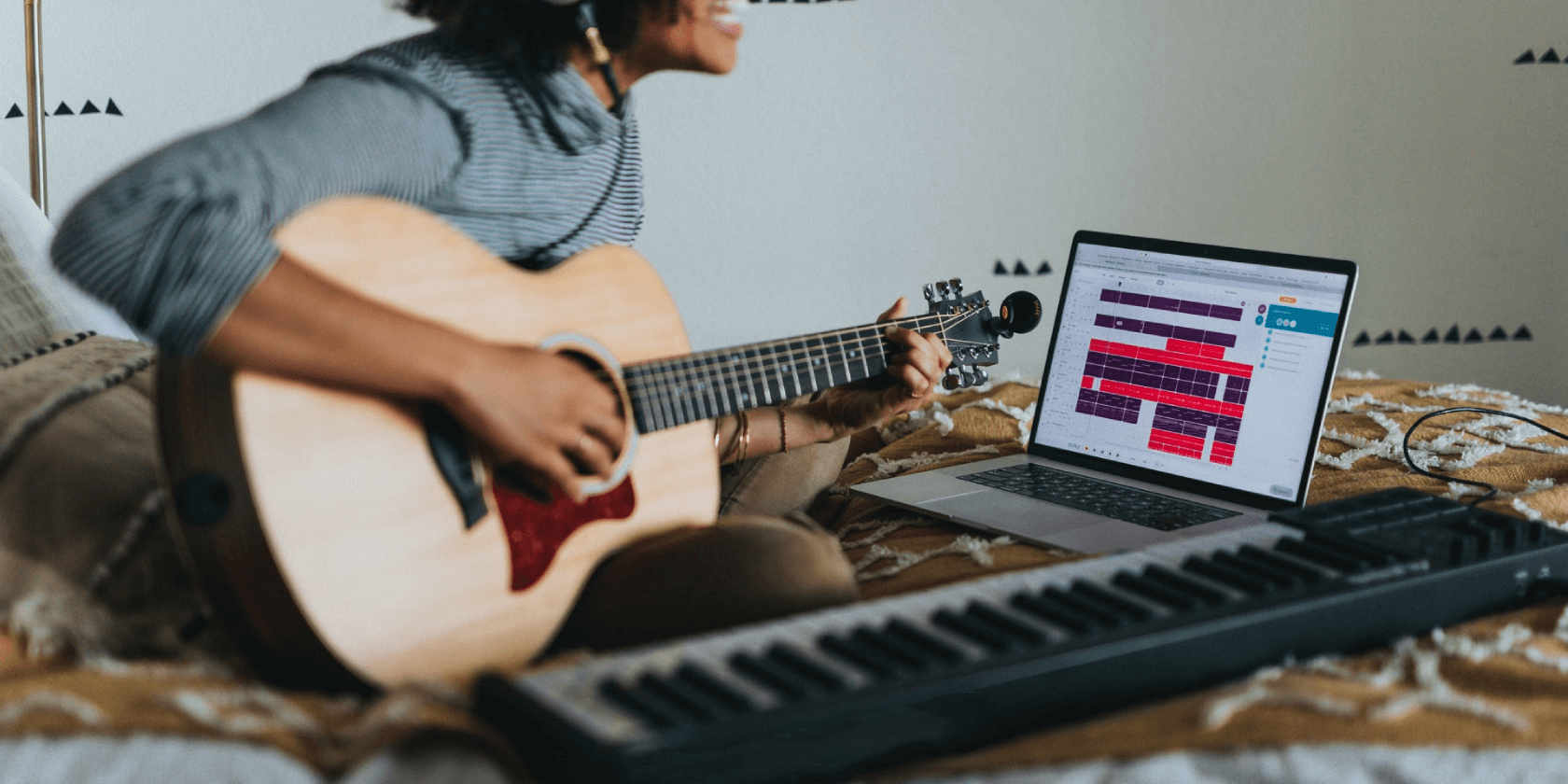 The 5 Best Guitars for Recording Music at Home or Studio