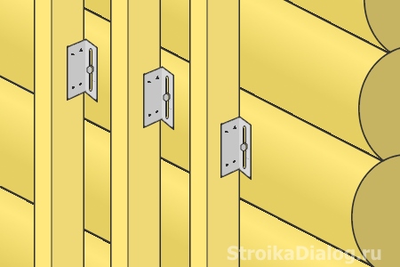 Отделка дома из бруса гипсокартоном. Как обшить бревенчатый дом изнутри гипсокартоном. Порядок выполнения работ