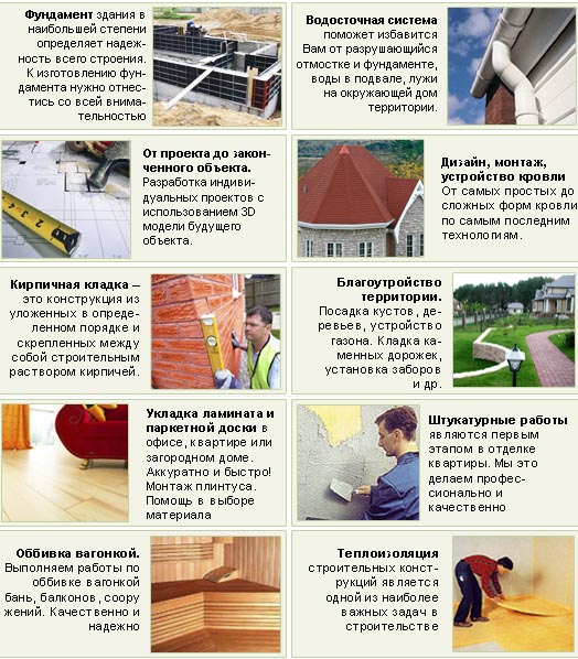 Строительство и ремонт в Киеве и области дома, коттеджа, бани, забора