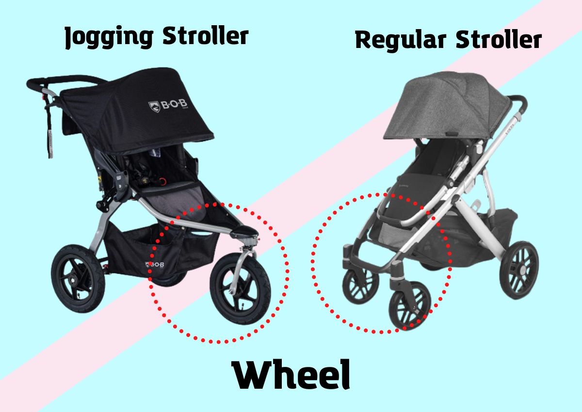 Jogging Stroller Vs Regular Stroller Which Category You Should Pick