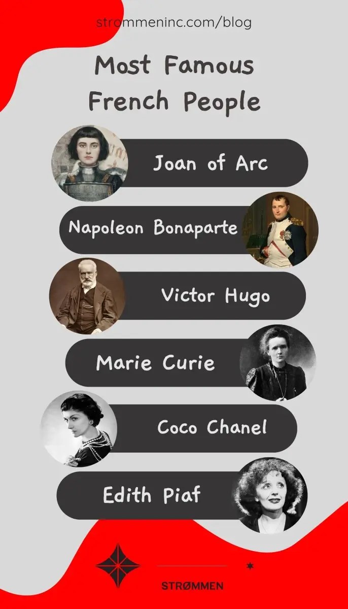 Who Are The 20 Most Famous People From France? Strømmen Language Classes