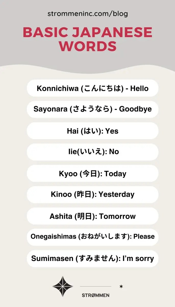 Basic Japanese Words Learning Japanese Kanji Practice Book Volume 1