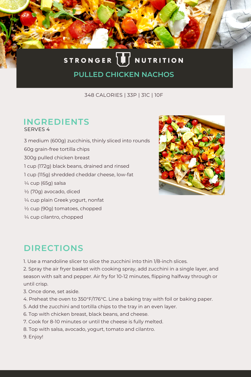 Pulled Chicken Nachos Stronger U Nutrition