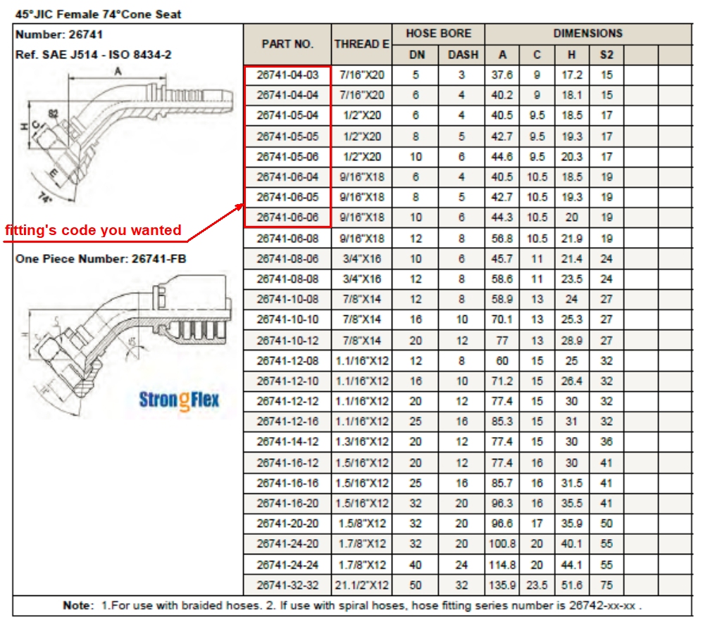 hydraulic fittings Strongflex Hydraulic Hose