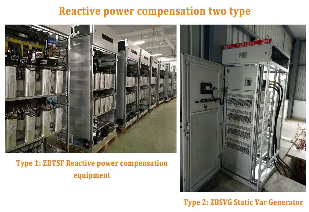 Benefits of reactive power compensation Strong Power Electric