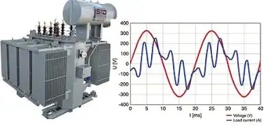 What are the effects of harmonics on power transformers? - Strong Power