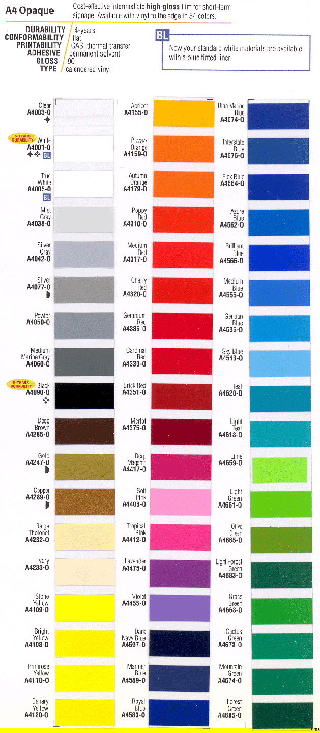 Avery Metallic Vinyl Color Chart