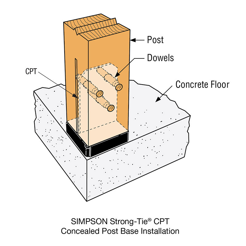 CPT Concealed Post Base Tie StrongTie Together we're helping build