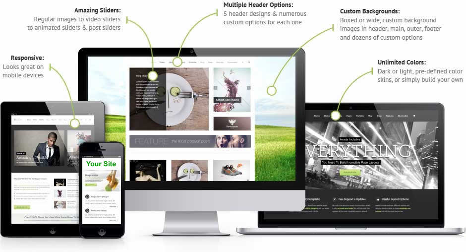 Strony Chicago Pozycjonowanie Stron