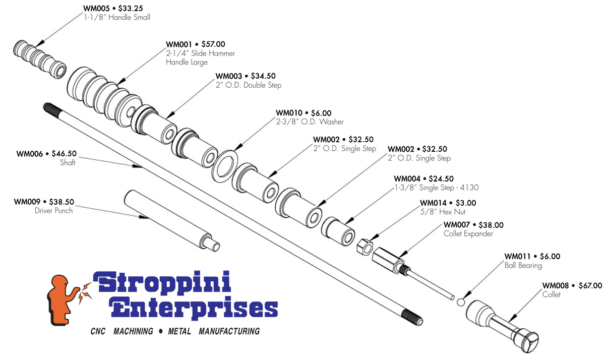 Stroppini Enterprises 9166358181