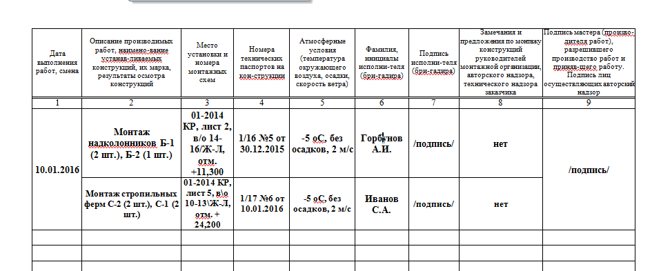 Журнал по монтажу строительных конструкций образецформаскачать