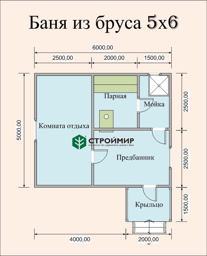 Иллюстрация к материалу «Планировка бани сруб 5 6. Проекты срубов для бань: планировка и особенности деревянных бань»