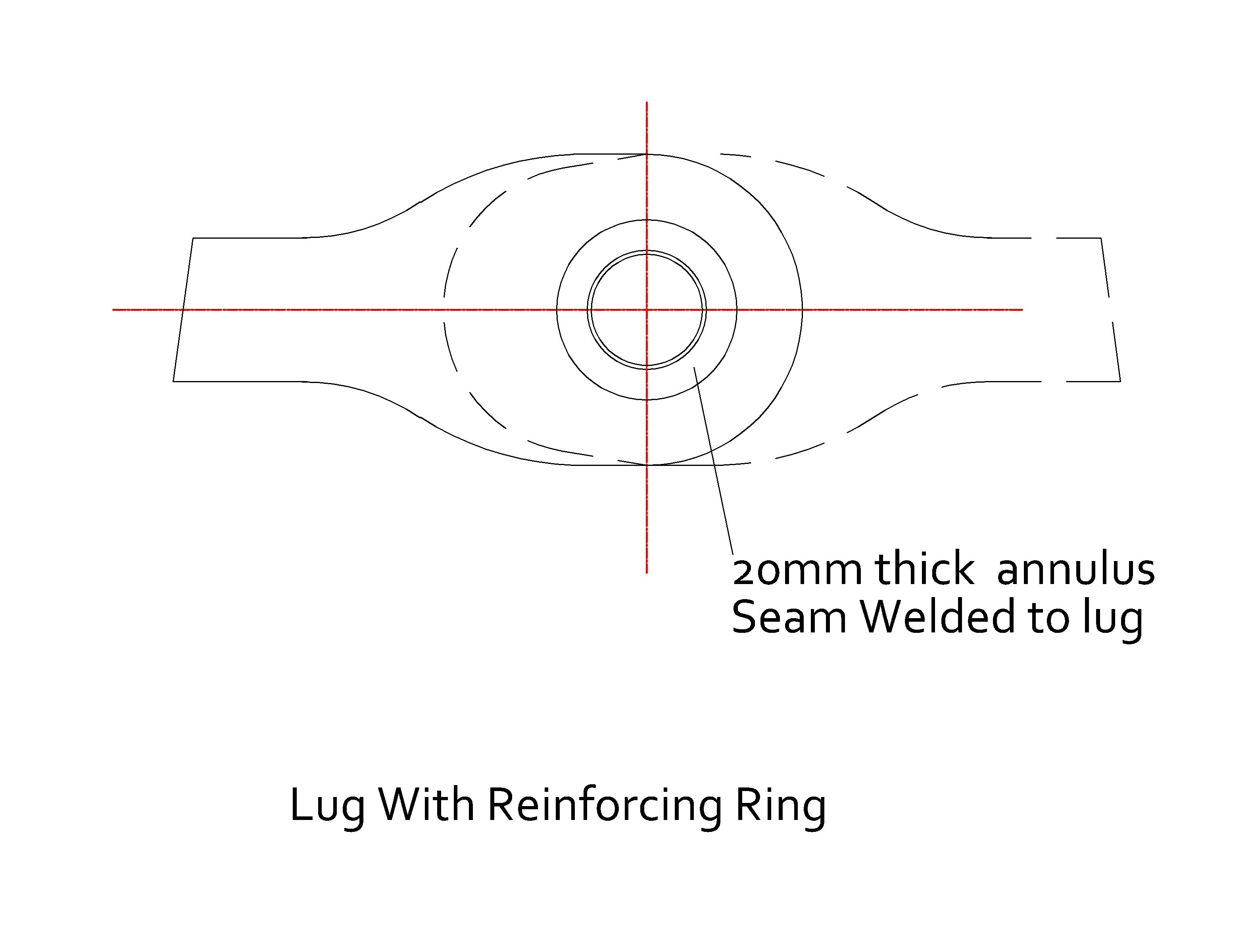 Reinforced lug Structural Engineering Art and Approximation
