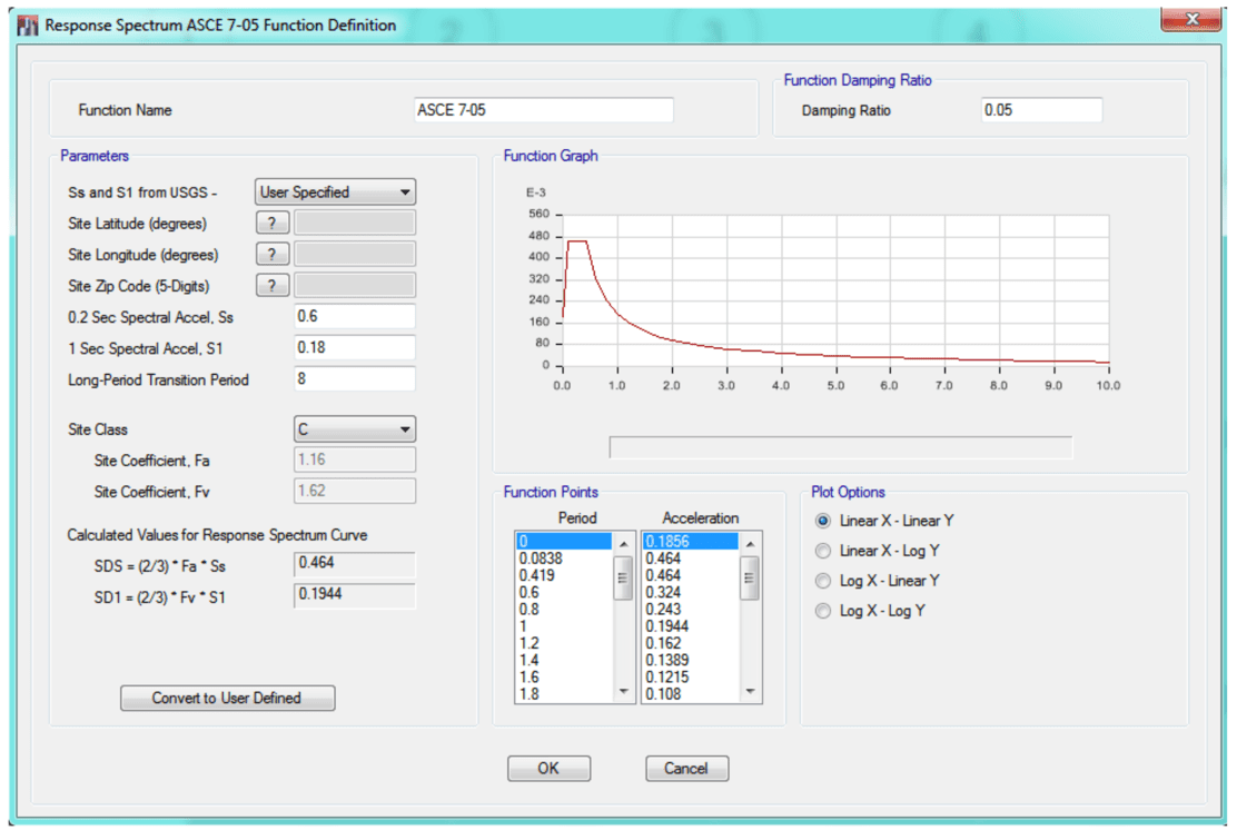 Scaling of Base Shear in ETABS — Structural Calc