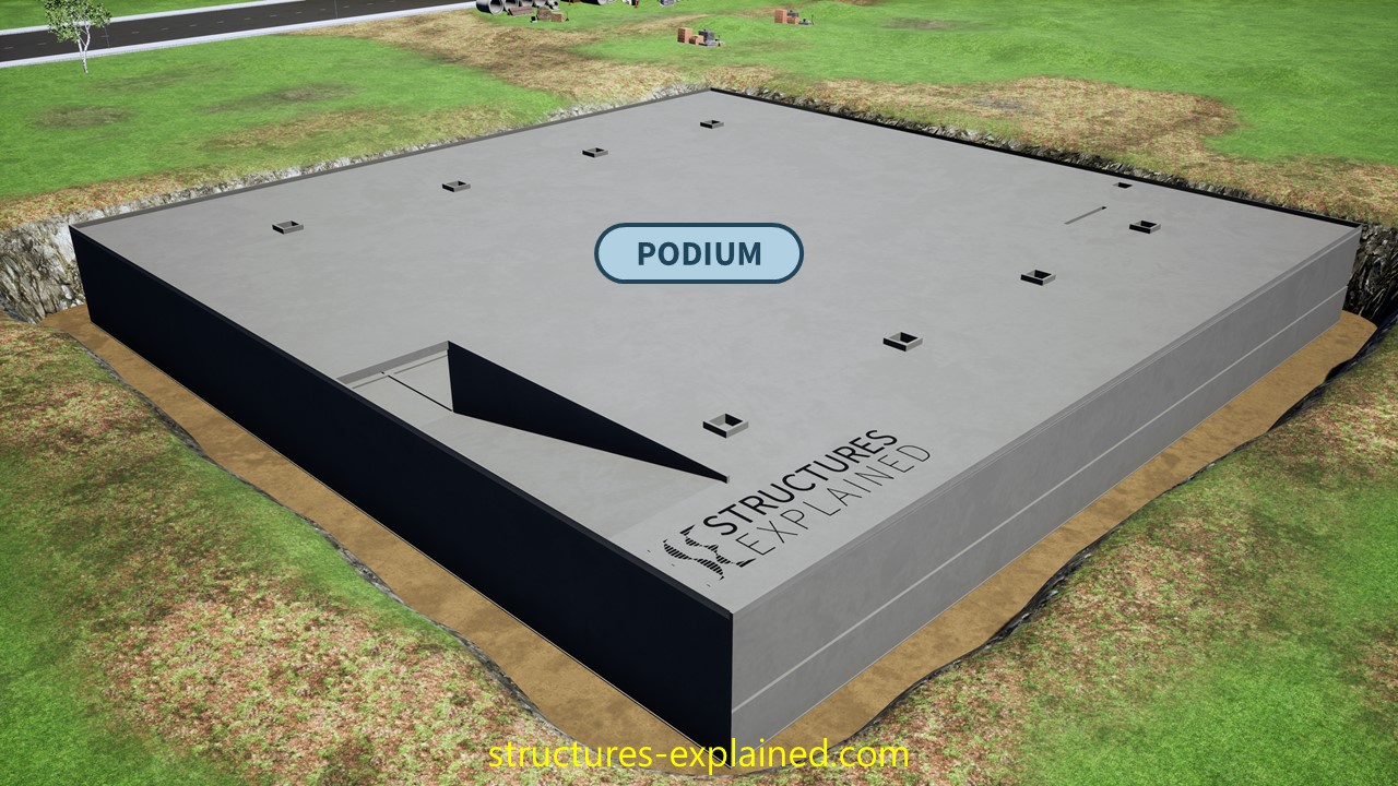 Structural Elements of a Reinforced Concrete Building Structures