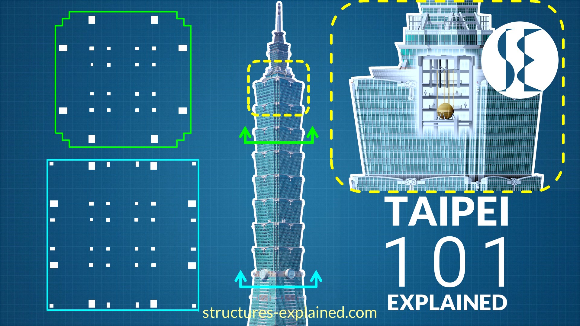 How Is The Taipei 101 Building Earthquake Proof The Earth Images