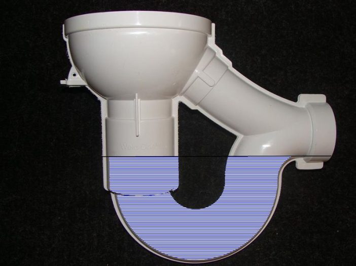 Floor Drain Basics