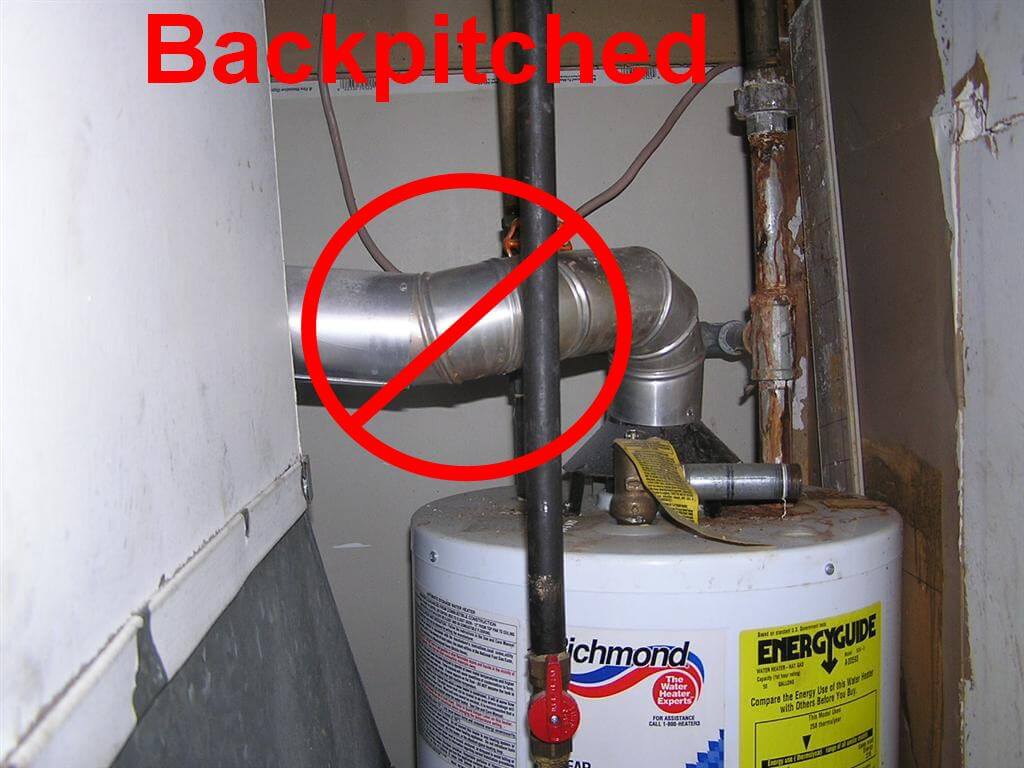 Four Common Water Heater Installation Defects
