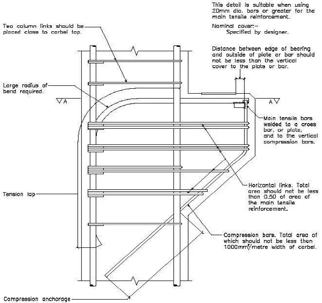 Corbel Beam Cantilever The Best Picture Of Beam