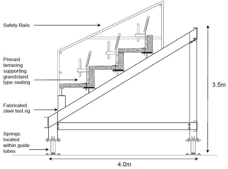 Concrete Stadium Seating Dimensions