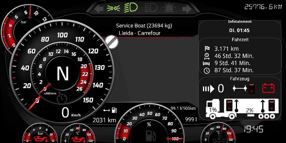 Ets2 Telemetry Dashboard Skins