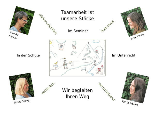 Seminare im Förderschwerpunkt geistige Entwicklung