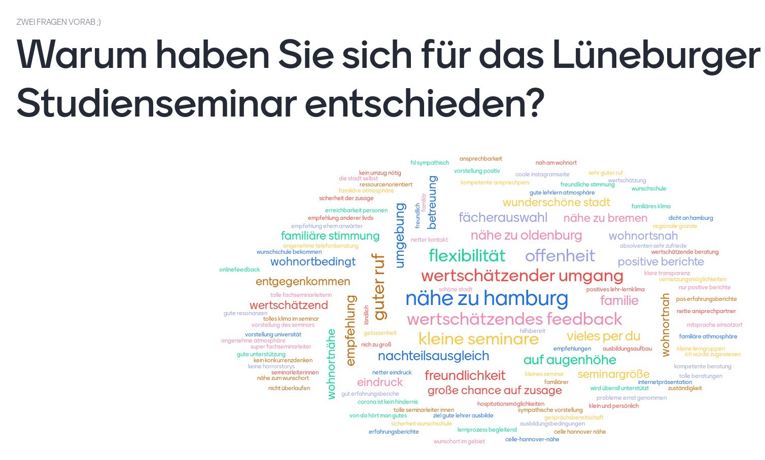 Rückmeldungen von LiVD des Seminars Studienseminar