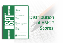 Distribution of HSPT® Scores – Scholastic Testing Service, Inc.