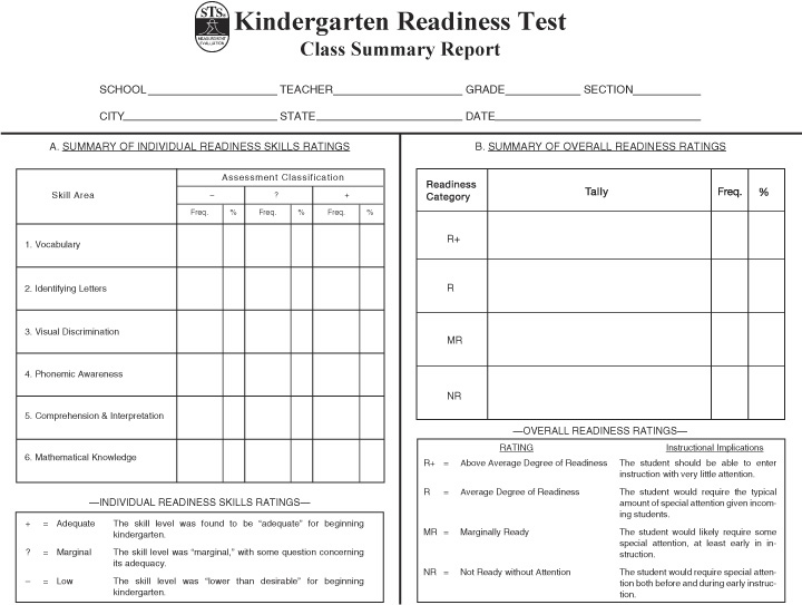 Kindergarten Readiness Test (KRT)