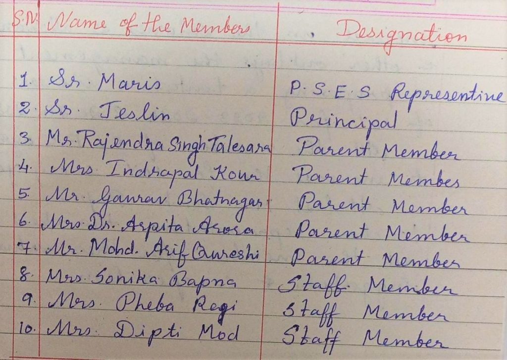 List of School Management Committee (SMC)