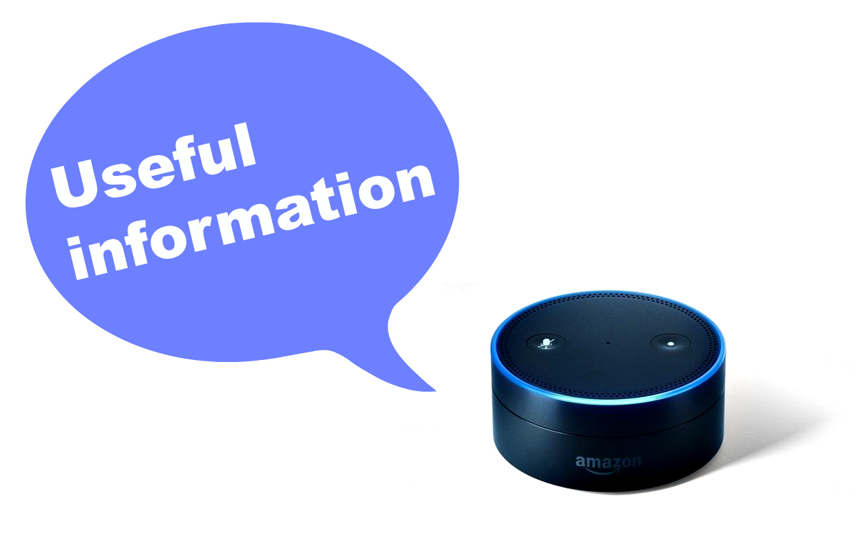 List of 52 Amazon Echo phrases and commands that moms can use (updated