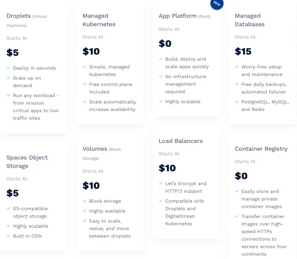 Digital Ocean Review 2024 🚀 Is This the Best Cloud Hosting