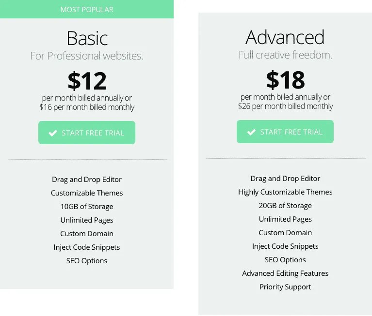 Snappages Review 2023 Should you use it? StuartKerrs